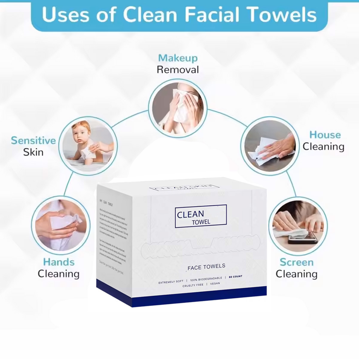 50 Adet/Kutu Tek Kullanımlık Y - Xl Skincare incelemesi ve fiyatı