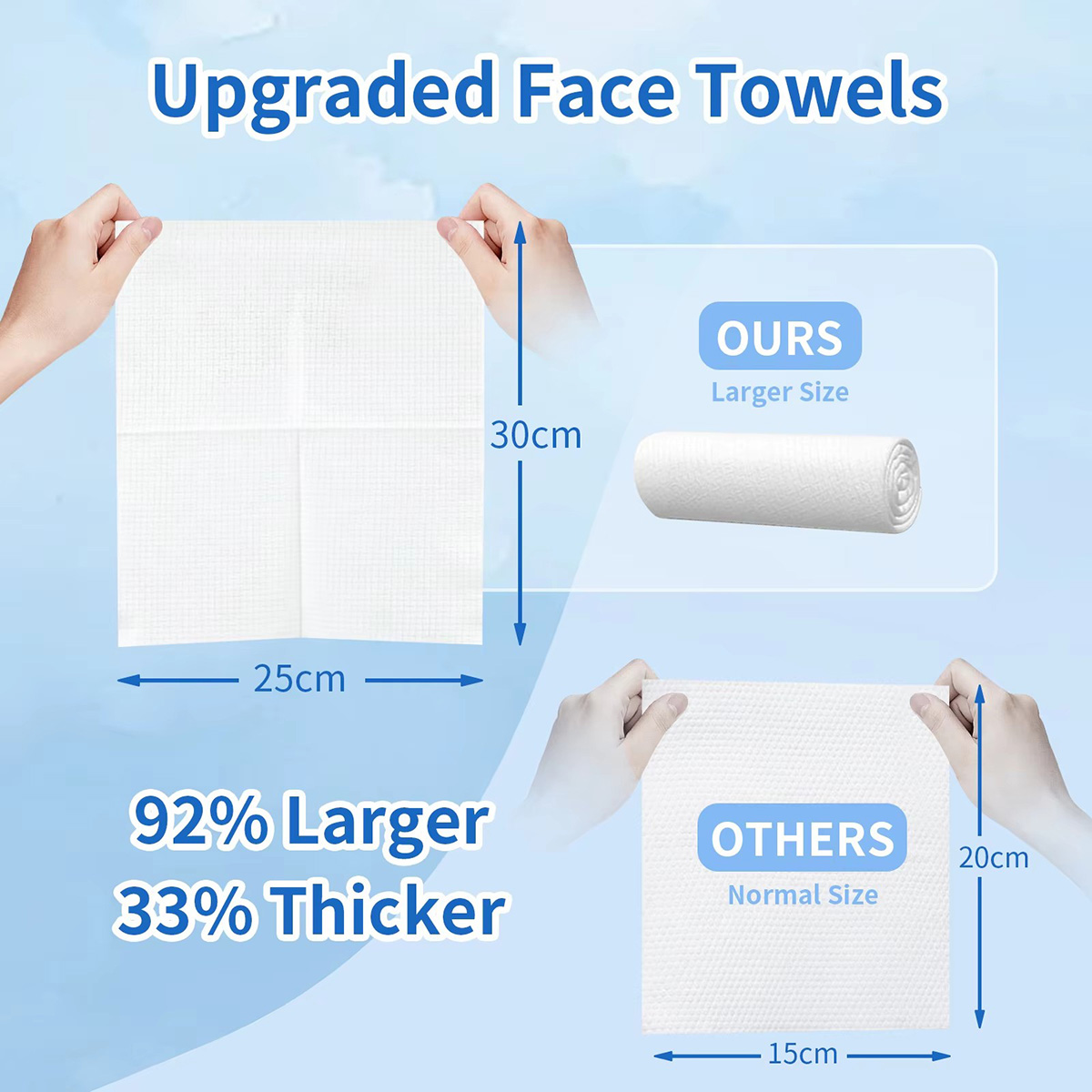 50 Adet/Kutu Tek Kullanımlık Y - Xl Skincare incelemesi ve fiyatı